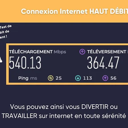 Renove - Univ Jj- Oncopole 5min - Wifi شقة تولوز